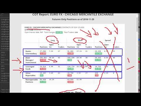 download lagu mp3 mp4 Cot Data, download lagu Cot Data gratis, unduh video klip Cot Data