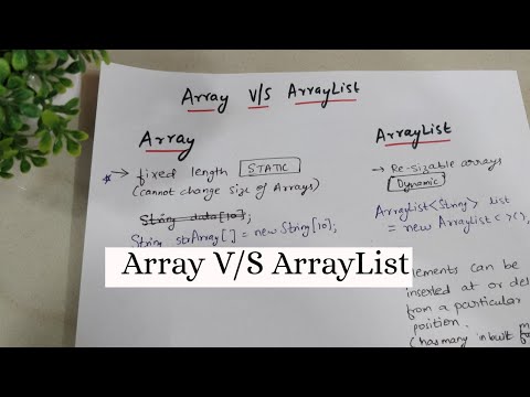 Difference Between Array And ArrayList in Java | Java Interview Questions