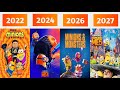 ALL DESPICABLE ME MOVIES 2010 2027