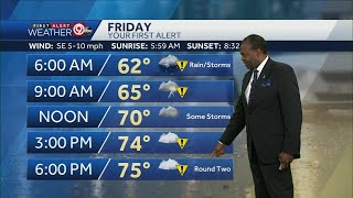 Download lagu Scattered rain showers, storms possible Friday mp3