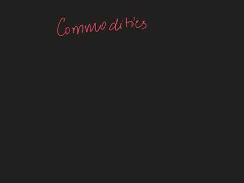 CFA level 2 - Commodities