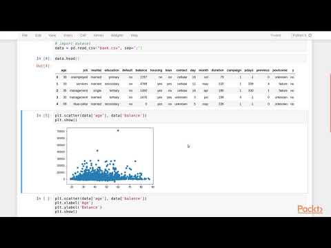 Data Visualizn Recipe with Python Matplotlib3 Build Plots from Ground Up|packtpub com