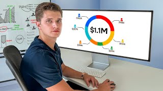 I Make $1.1M/Year With Only 6 Clients