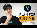 YGG Price Prediction. Yield Guild Games Bull Run Plan