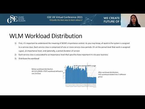 6AU - Mainframe Performance Tuning