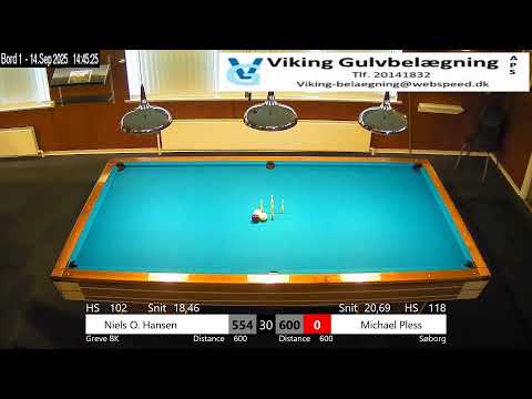 2.division | Søborg BK - Greve | 14.09.2025 | Bord 1