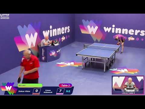 Winners League  18.07.21 Ziakun Viktor  - Liman Aleksandr  20:00