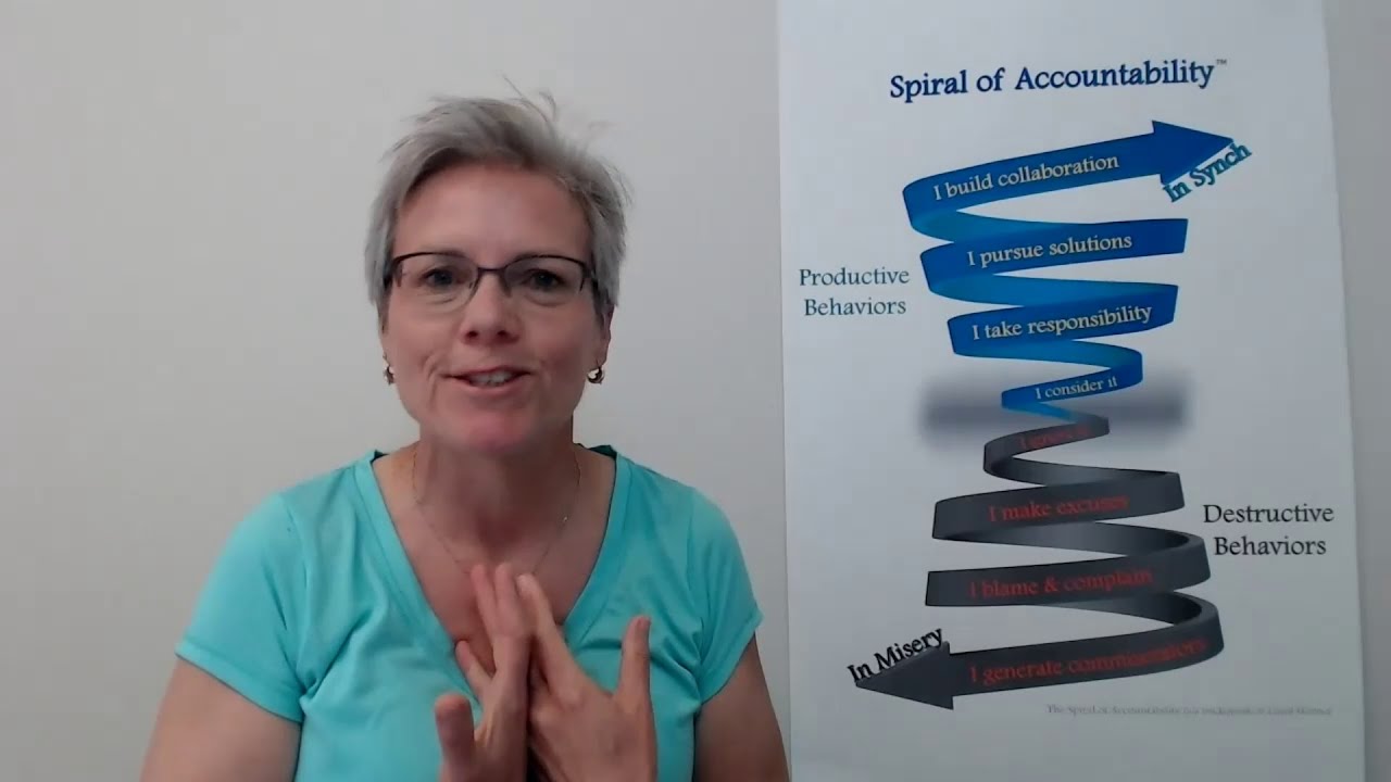 Collaborative Creative Problem Solving