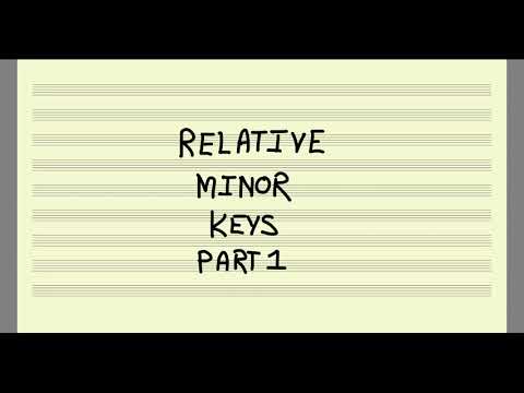Relative Minor Keys, Part 1