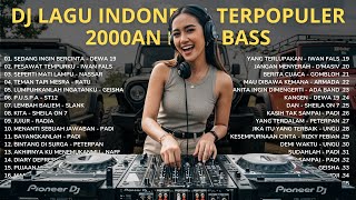 Download lagu Tes Audio Mobil! Kumpulan Lagu Indonesia Terbaik Versi DJ Remix - Visual Offroad mp3