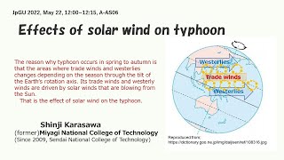 Effect of solar wind on typhoon