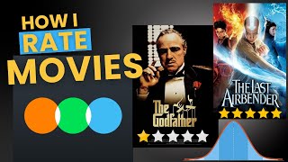 How I Rate Movies