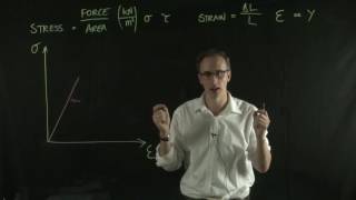 Stress and Strain