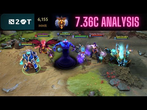 Patch 7.36c Analysis | Dota 2 Guides