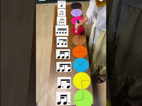 Rhythm Chart Metronomed