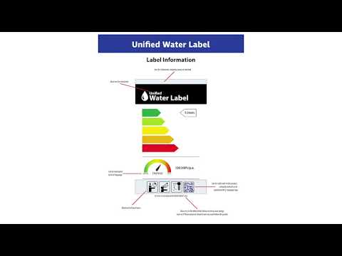 What is the Unified Water Label