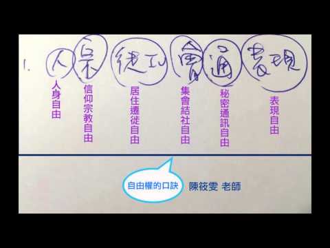 概括基本權口訣