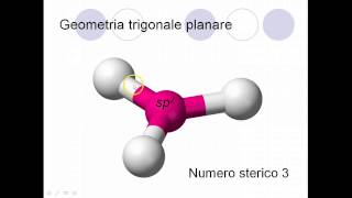 Il modello VSEPR -  Video Scienze a Scuola