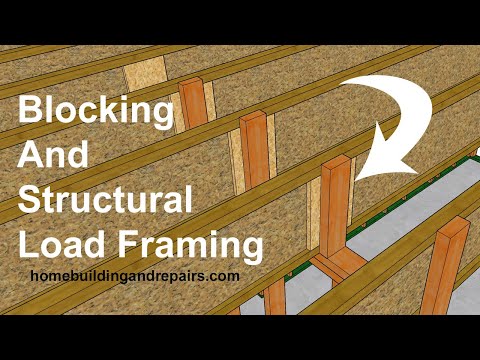 Примеры установки ребер жесткости, сплошных блоков и сдавливающих блоков для балок перекрытия Trus