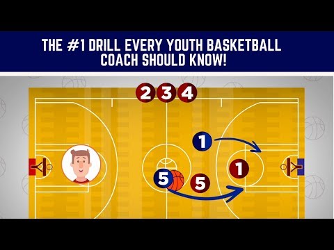 The #1 Youth Basketball Drill Every Coach Should Know