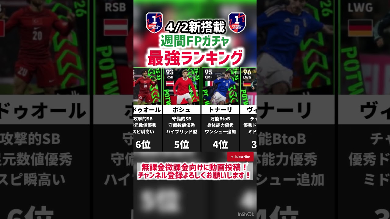 【4/2最新版】激強ギョケレシュ来た‼︎週間FPガチャ当たりランキング‼︎ efootball2026 #イーフト #efootball