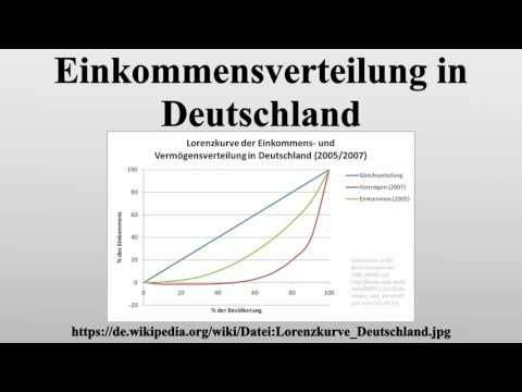Einkommensverteilung in Deutschland