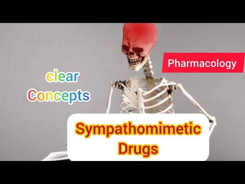 Sympathomimetic Drugs V | Pharmacology
