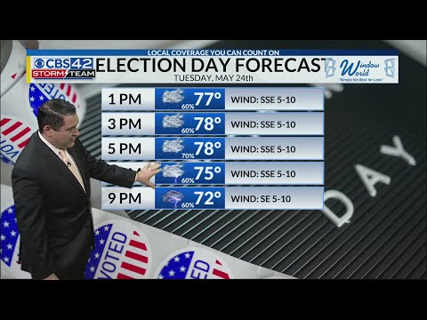 CBS 42 News @ Noon Weather | 5/24/22