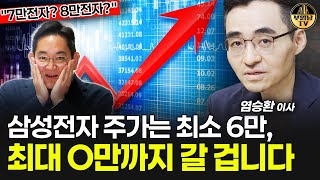 삼성전자 주가는 최소 6만, 최대 O만까지 갈 겁니다 [염승환 이사 2부]