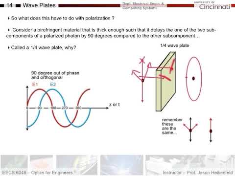 Lecture 5C Birefringence