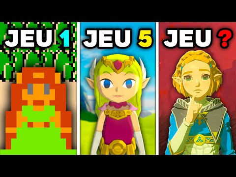 Zelda, aber wenn ich Zelda sehe, wechsele ich das Spiel