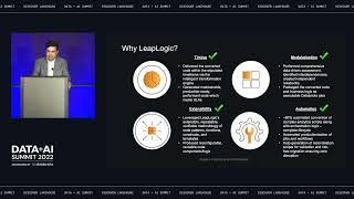 How AARP Services, Inc. automated SAS transformation to Databricks using LeapLogic