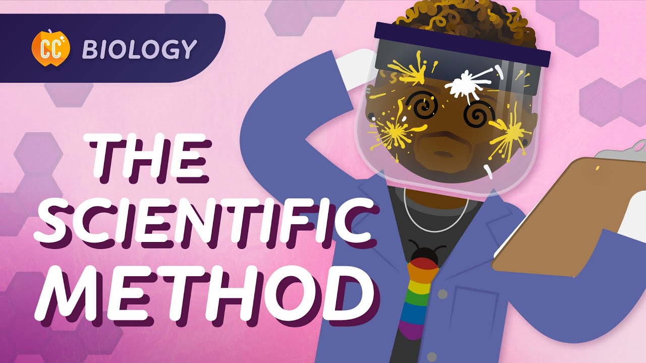 Ch.1 The Scientific Method