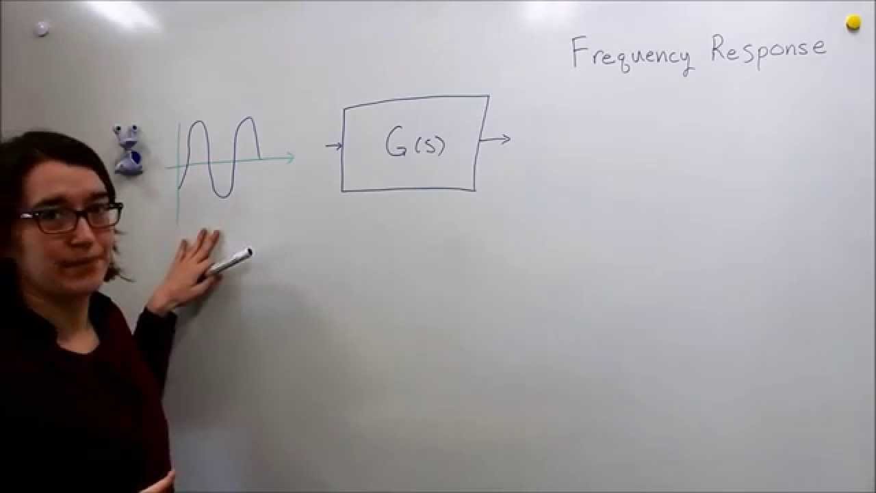 Intro to Control - 14.1 Frequency Response
