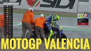 Download lagu Full Race MotoGP Valencia 2018 - Dovisioso Juara Rossi Gagal Podium mp3 Download lagu Full Race MotoGP Valencia 2018 - Dovisioso Juara Rossi Gagal Podium mp3