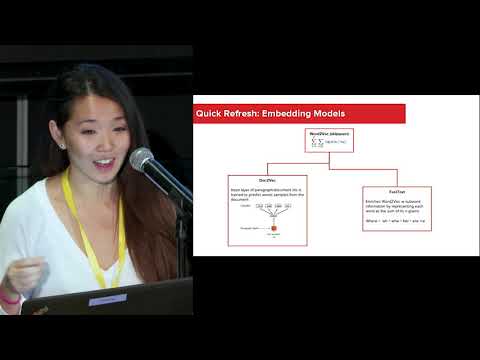 Content Based Recommendations: Using Word Embeddings to Automate Related Content Generation at BuzzFeed