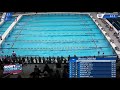 200 Yard IM--2020 ISI Short Course Championships