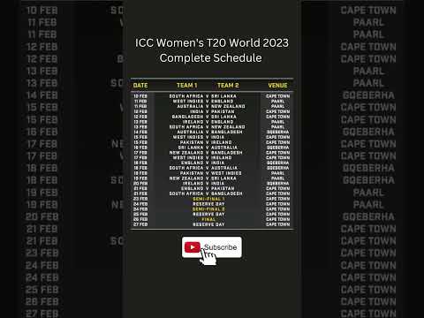 ICC Women's T20 World Cup 2023 Schedule #cricket