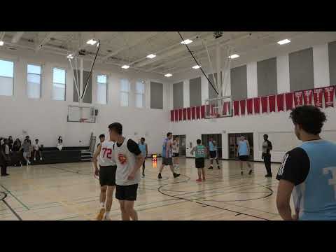 Alphas vs Dusty Baller - sunday tier - tcbl 2022 summer