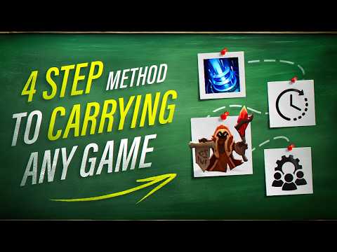 THE 4 STEP METHOD TO CARRYING ANY GAME