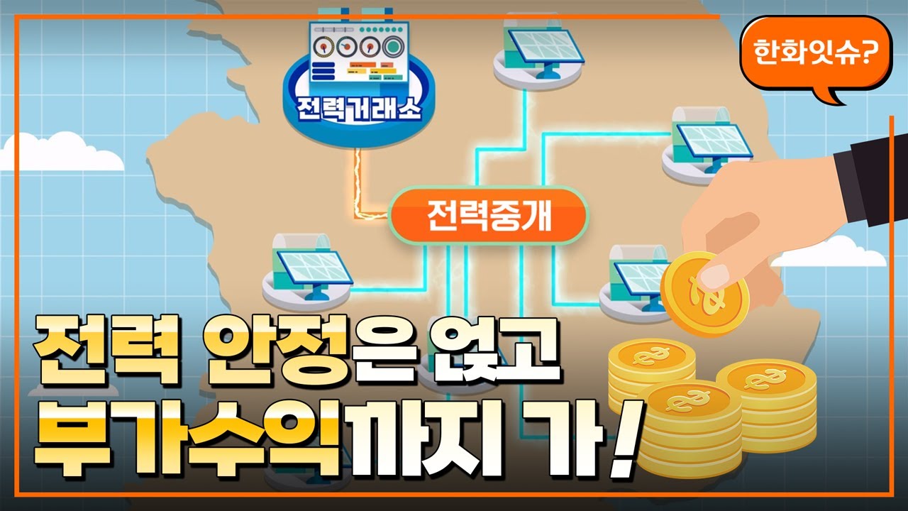 태양광으로 전력안정에 부가수익까지!😎ㅣ한화잇슈 #58 전력중개사업 편