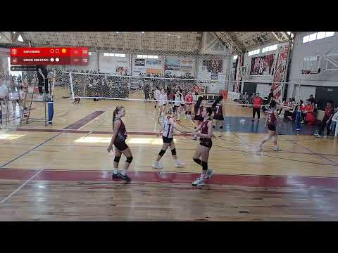 66 - San Isidro vs Union Oncativo - Provincial de Voley Sub 18 · Femenino · Córdoba 2026 - 🔴 EN VIVO