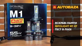 Infolight H7 M1 - відео 2