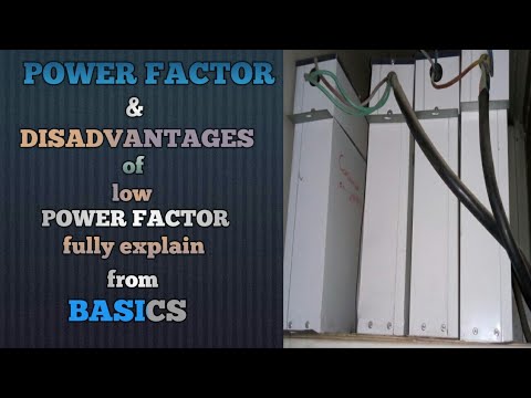 What is power factor (HINDI) Video