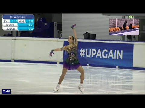 Ekaterina Ryabova – 2021 Santa Claus Cup SP