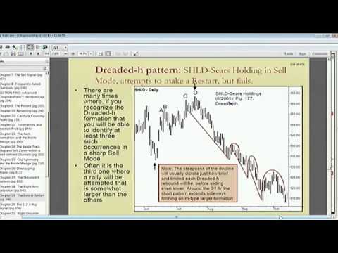 Aug 8th Tiger Technicians Hour with host Basil Chapman on TFNN   2014