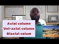 AXIAL LOADED COLUMN UNI AXIAL LOADED COLUMN BIAXIAL LOADED COLUMN