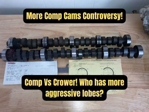 Comp Cams Vs Crower. Who has more aggresive lobes?