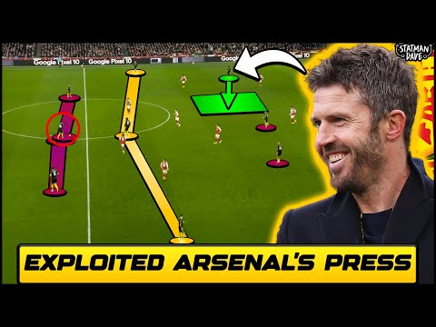 How Man Utd beat Arsenal