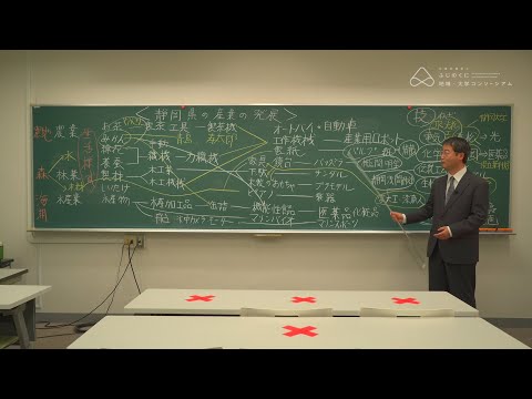 国際文化学科 産業の変遷から読み解く静岡県の可能性②／ふじのくに学（静岡県の産業イノベーション）